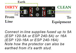 installation diagram