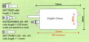 Mechanical specification