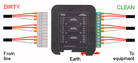 ESP RTDQ installation