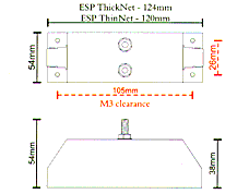 Mechanical specification