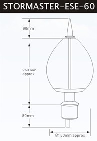 LPI Stoymaster 提前放电式(ESE) 避雷针
