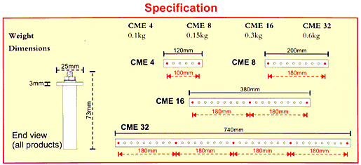 Specification